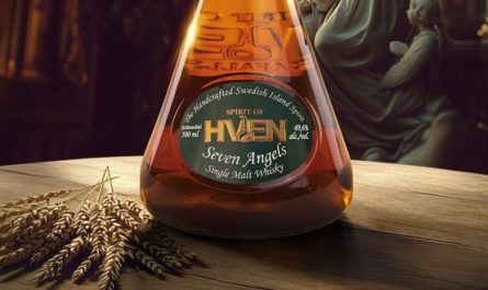 Spirit of Hven: S:t Barachiel